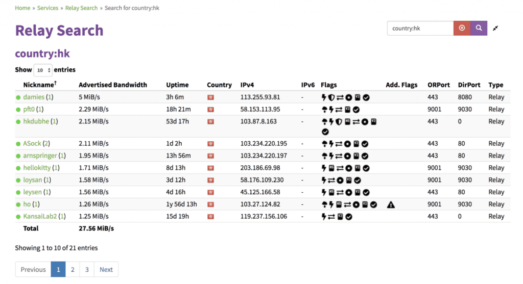 如何為 Tor Network 出一分力？建立 Tor Relay 分享頻寬吧 Nicholas.hk